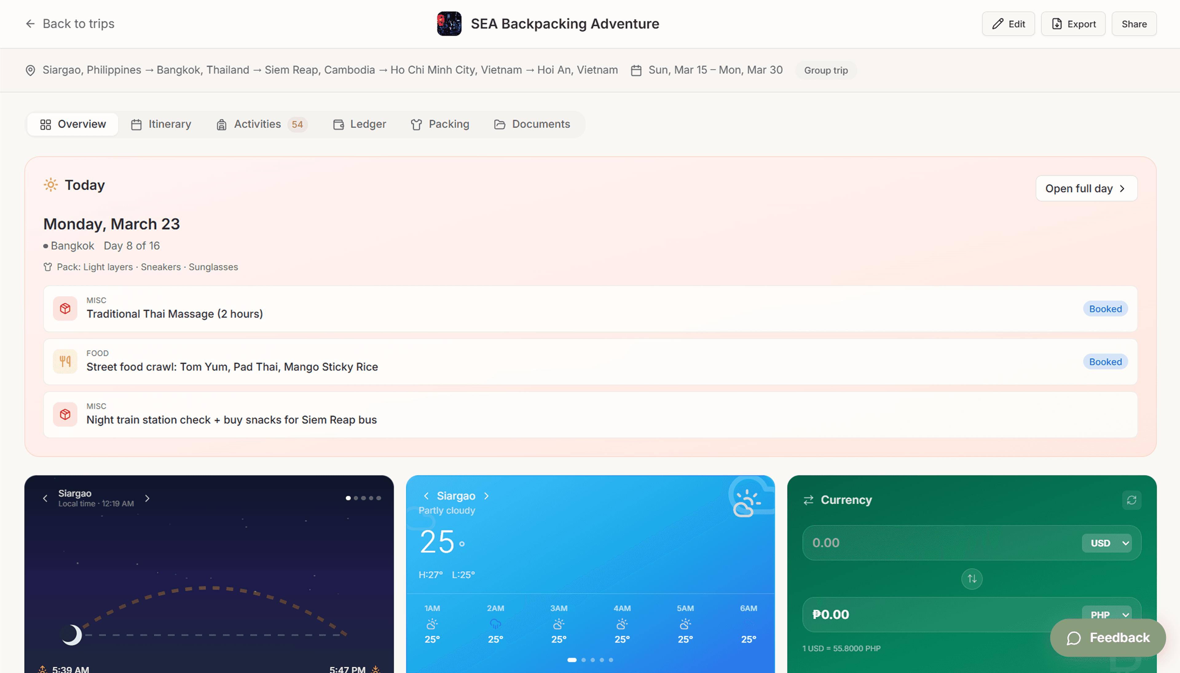 WanderKit trip overview — today's plan at a glance